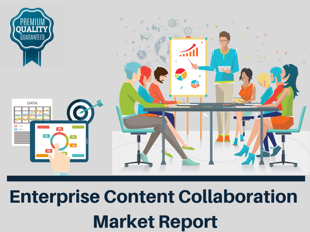 Enterprise Content Collaboration Market'