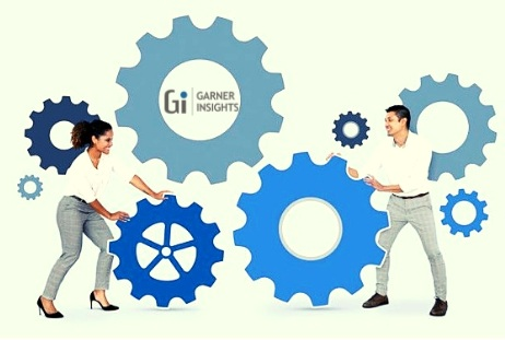 Smart Parking Market