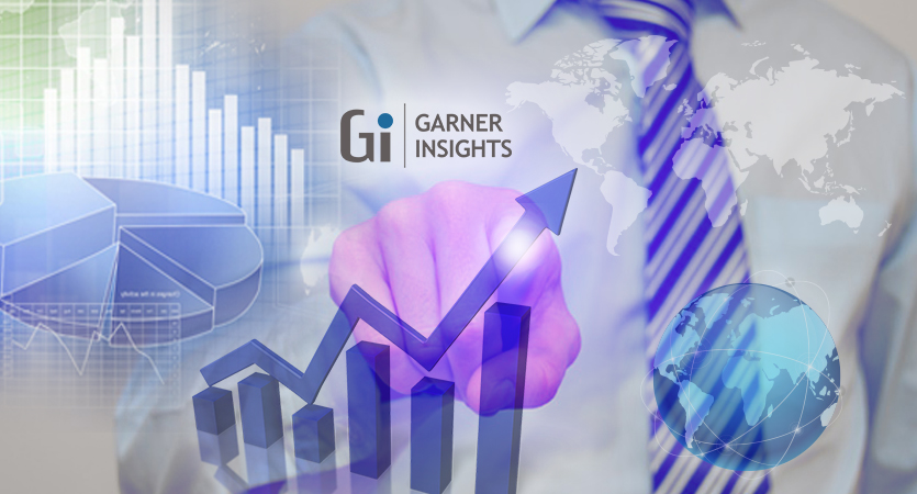 Online Beauty and Personal Care Products Market