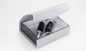 Personal Care Packaging Market