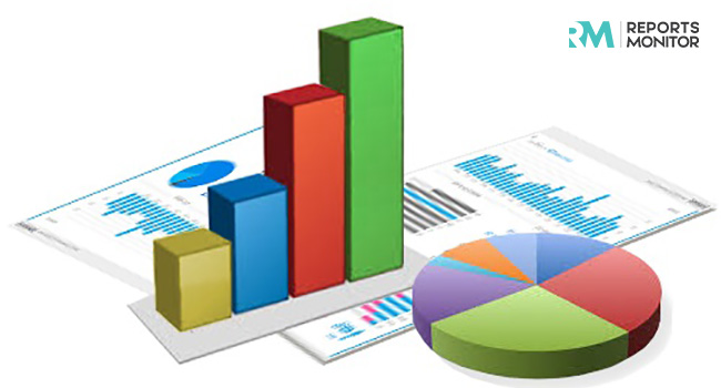 Global Sensitive Toothpaste Market Report