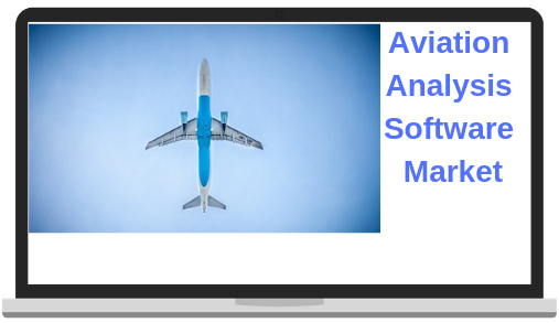 All-inclusive Report on Global Aviation Analysis Software Ma