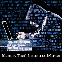 Identity Theft Insurance Market