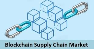 blockchain in supply chain