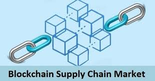 blockchain in supply chain'