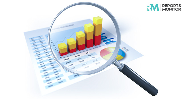 Photosensitive Polyimide PSPI market'