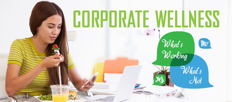 Corporate Wellness Market'