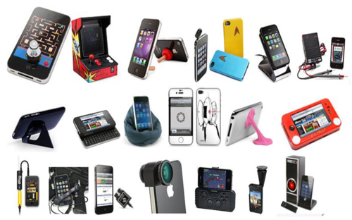 Mobile Accessories Market in India'