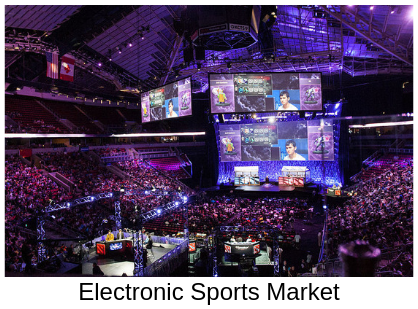 Complete Research on Electronic Sports Market Report Forecas'