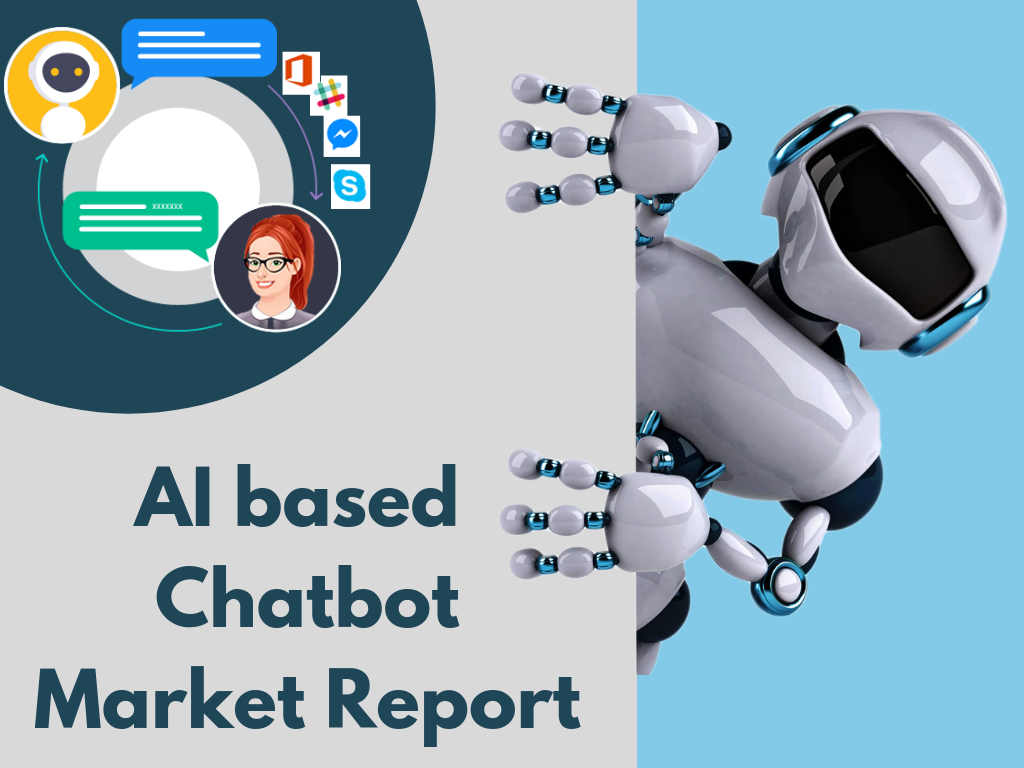 AI based Chatbot Market