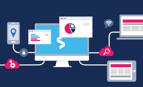 Inventory Software Market'