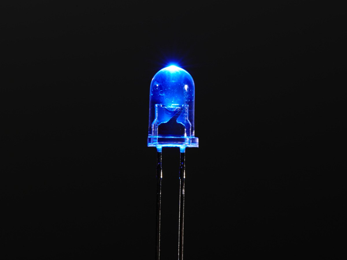 LED Market