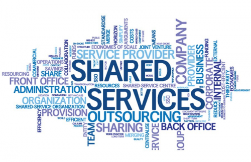 Shared Services Market'