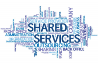 Shared Services Market
