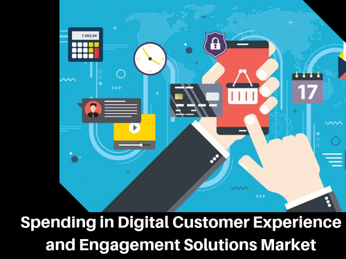 Spending in Digital Customer Experience and Engagement Solut'