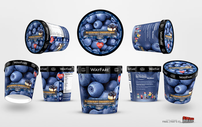 Dieline