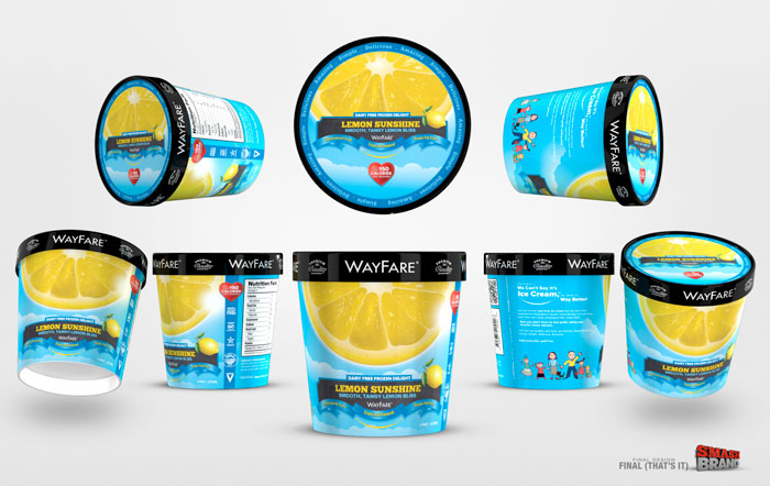 Dieline