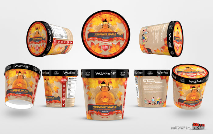 Dieline