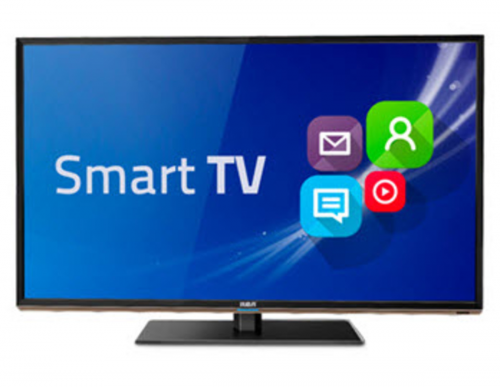 Smart Television Market'