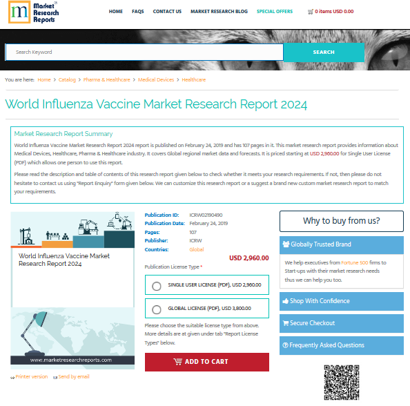 World Influenza Vaccine Market Research Report 2024'