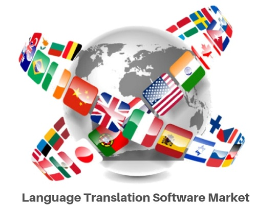 Global Language Translation Software Market Forecast 2023 To'