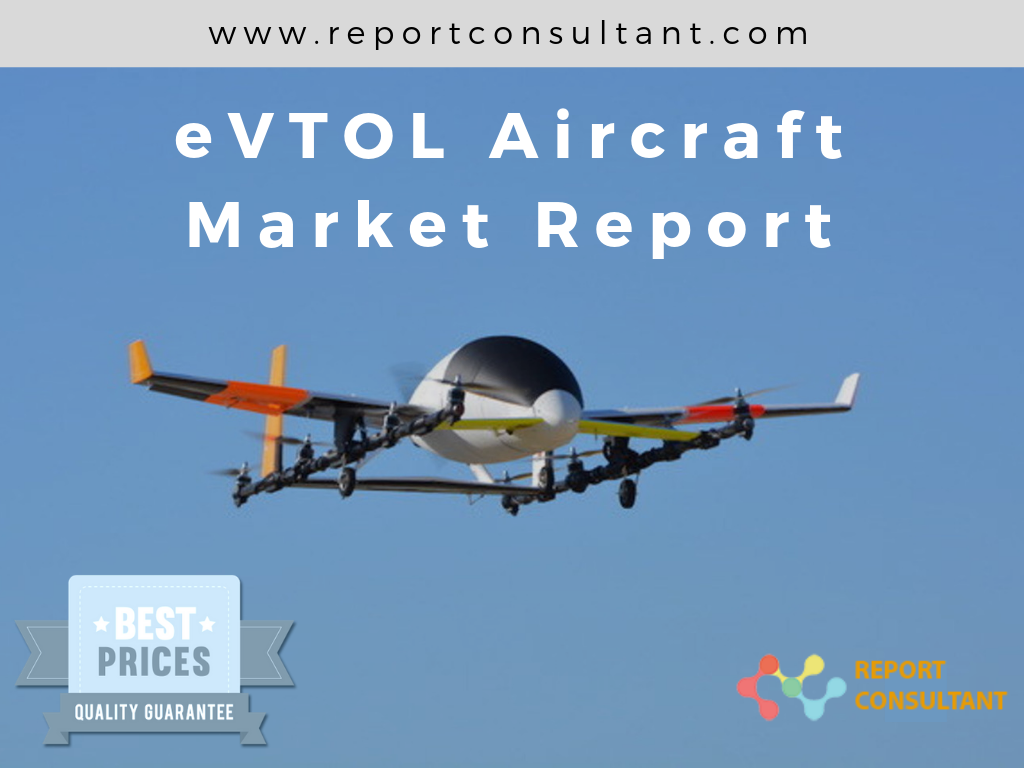 eVTOL Aircraft Market