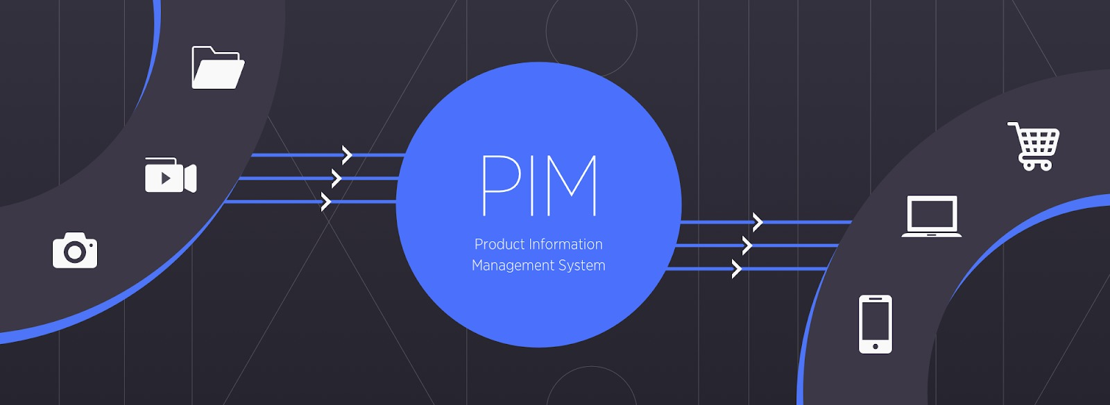 Product Infomation Management