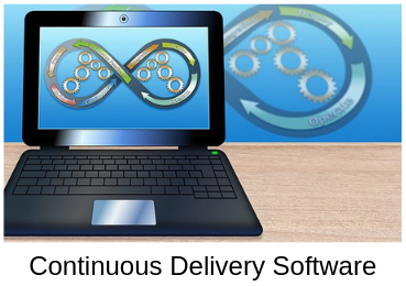 Strategic Report on Continuous Delivery Software Market Fore'