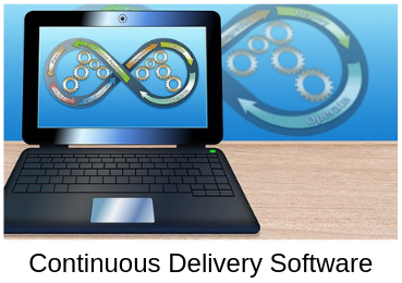 Strategic Report on Continuous Delivery Software Market Fore