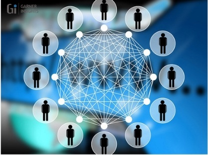 Corporate Training Market