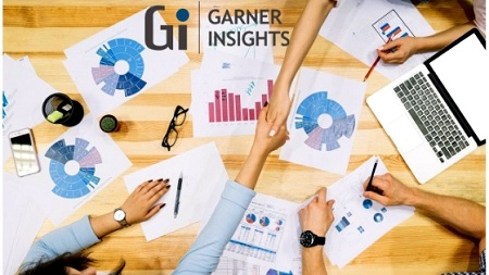 E-commerce Logistics Market