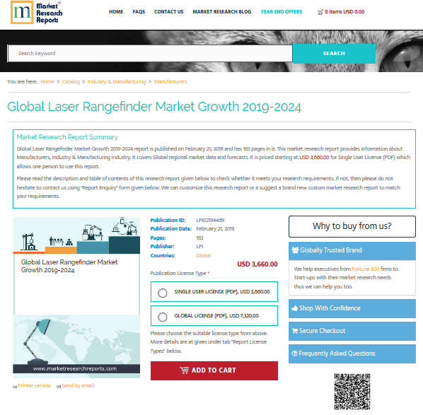 Global Laser Rangefinder Market Growth 2019-2024