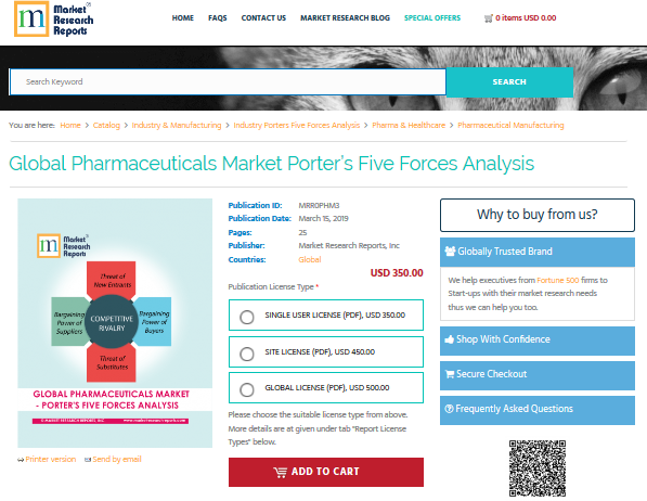 Global Pharmaceuticals Market Porter&rsquo;s Five Forces