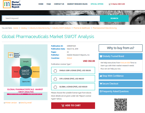 Global Pharmaceuticals Market SWOT Analysis