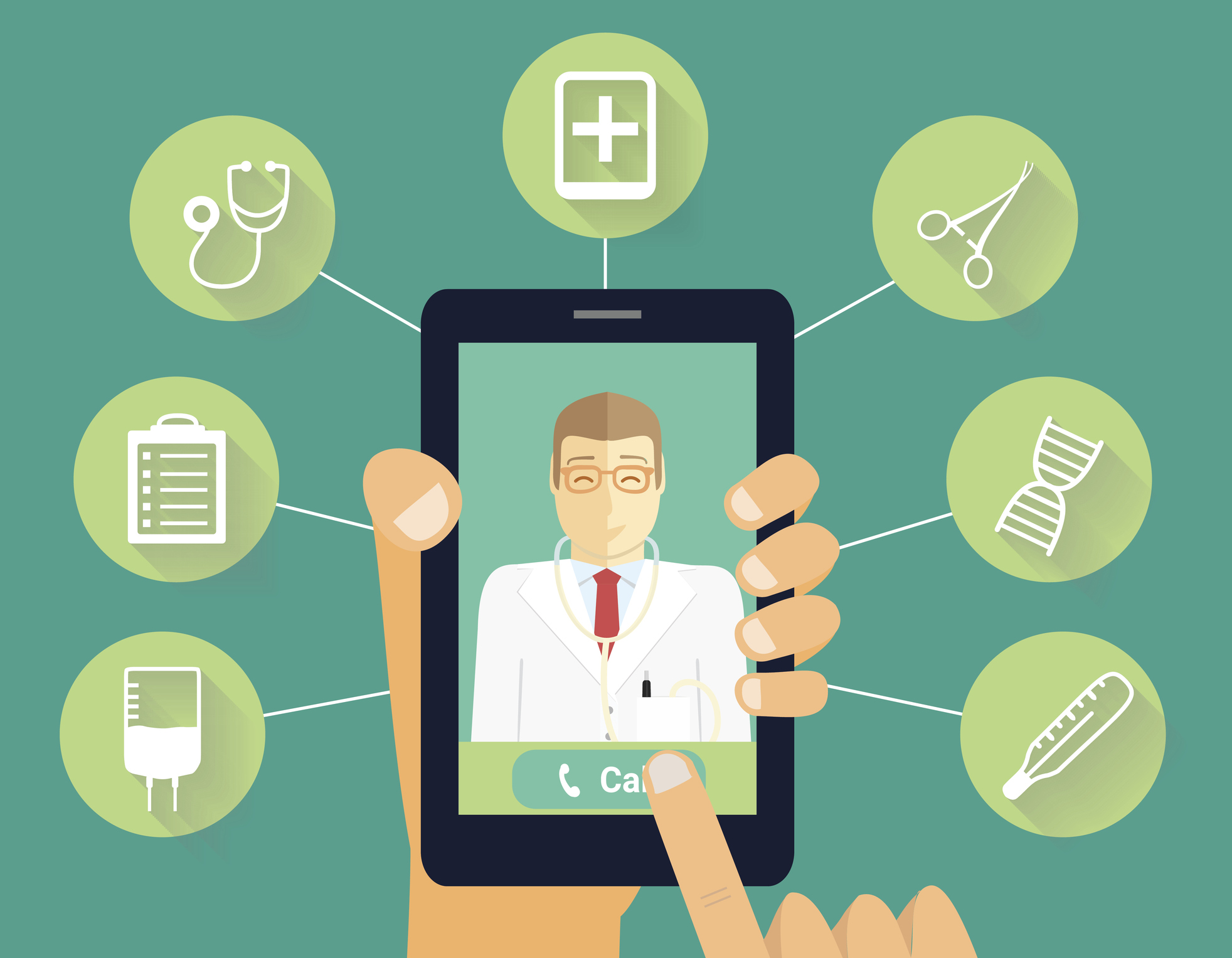 Telehealth Market Research Report 2019