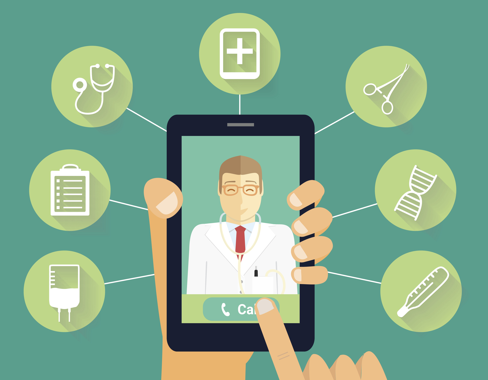 Telehealth Market Research Report 2019'