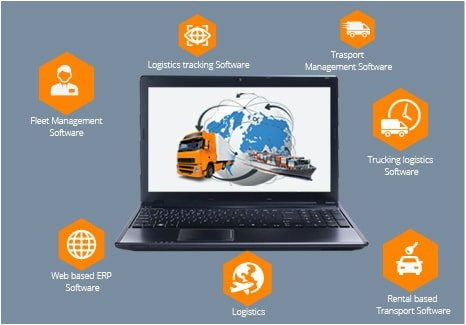 Logistics Software Market Research Report 2019