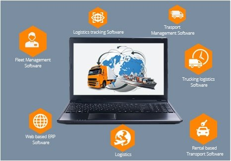 Logistics Software Market Research Report 2019'