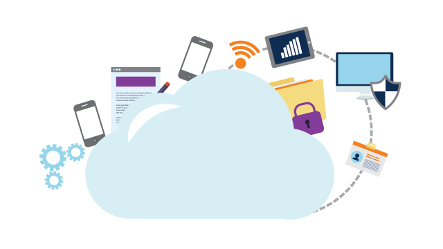 Cloud Communication Platform market