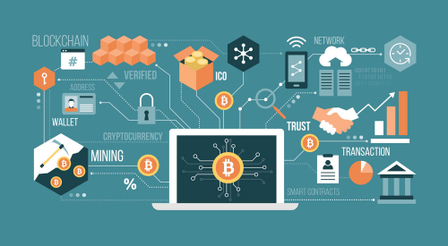 Blockchain Technology Market'