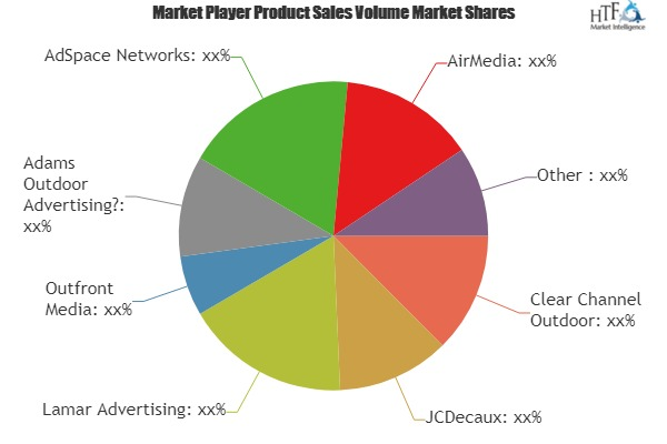 Outdoors Advertising Market'