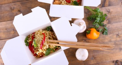 Online Takeaway Food Market Research Report 2019