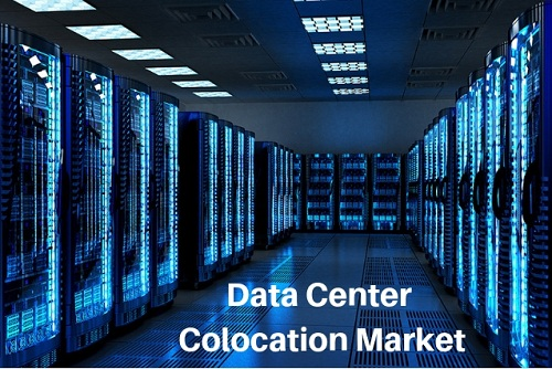 Data Center Colocation Market