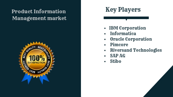 Product Information Management Market