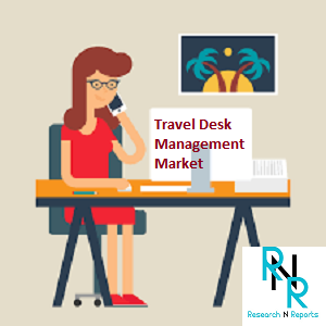 Travel Desk Management Market'