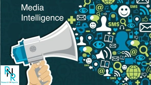 Global Media intelligence Market Analysis & Forecast
