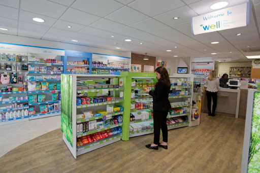 Pharmacy Retail