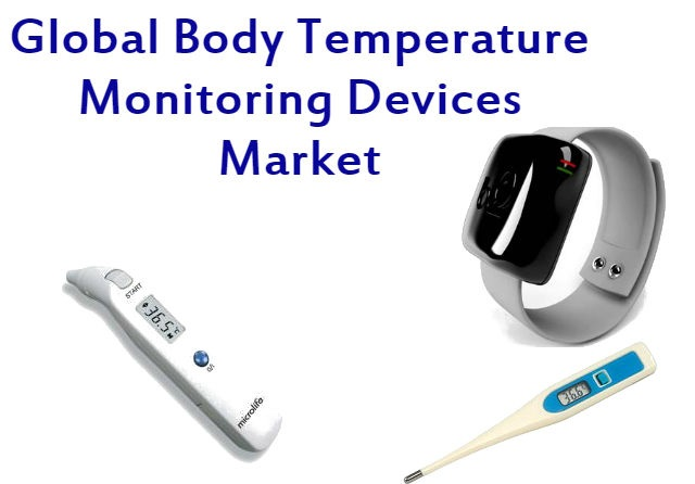 Body Temperature Monitoring Devices'