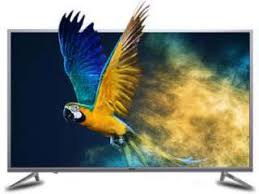 Global Full HD TV Market'