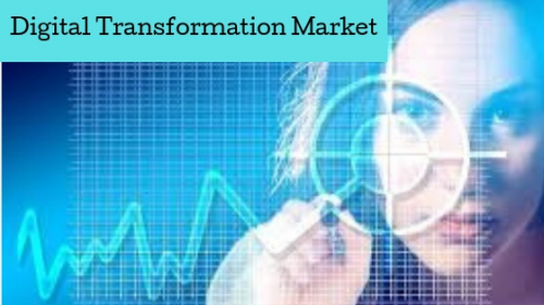 Digital Transformation Market'